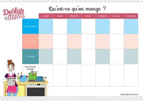 créer son planning repas